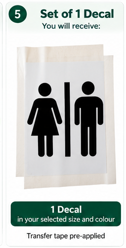 Restroom Door Sign Vinyl Decal – Men & Women Bathroom Symbol