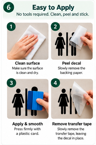 Restroom Door Sign Vinyl Decal – Men & Women Bathroom Symbol